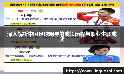 深入解析中国足球明星的成长历程与职业生涯成就
