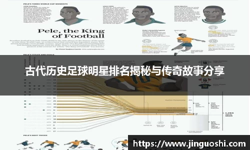 古代历史足球明星排名揭秘与传奇故事分享
